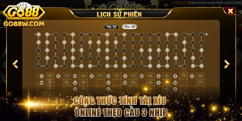 Công thức tính tài xỉu online theo cầu 3 nhịp